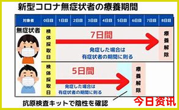 青岛适合夏天玩的地方